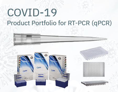 COVID-19 – CAPP-Produktportfolio für RT-PCR (qPCR)